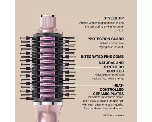 Shark Glossi 2-in-1 Hot Tool and Air Glosser | Hair Styling Brush | Anti-Frizz Hair Styler