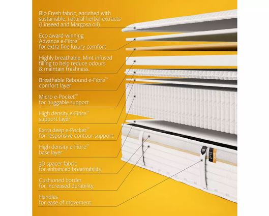 Jay-Be� Bio Fresh Hybrid 2000 e-Pocket Eco-Friendly Mattress - King