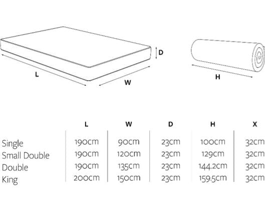 Jay-Be 2000 Hybrid e-Pocket� Eco TRUECORE Mattress - Double