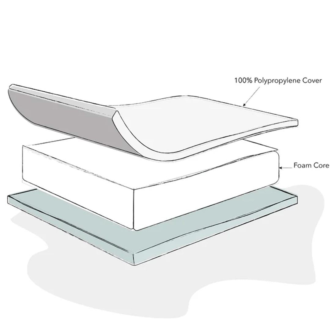 Foam Moses Basket Mattress-75 x 28cm
