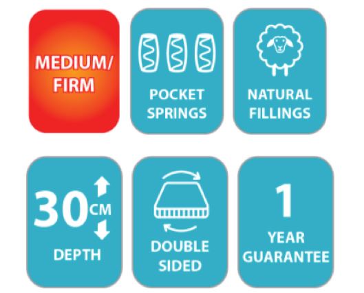 Natural Touch 150" Pocket Spring Mattress (30cm Depth) - Superking