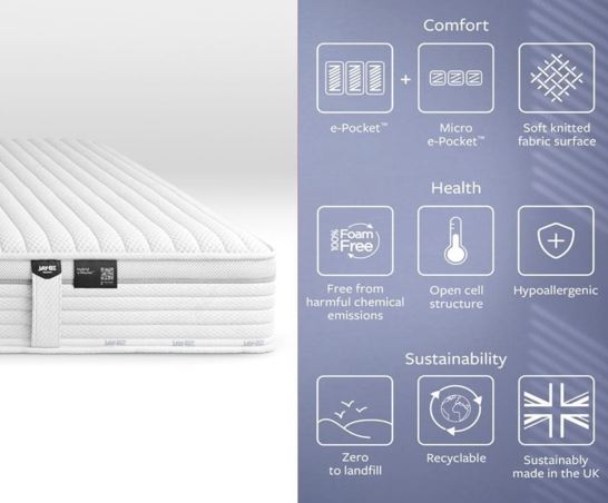 Jay-Be� Bio Fresh Hybrid 2000 e-Pocket Eco-Friendly Mattress - Small Double
