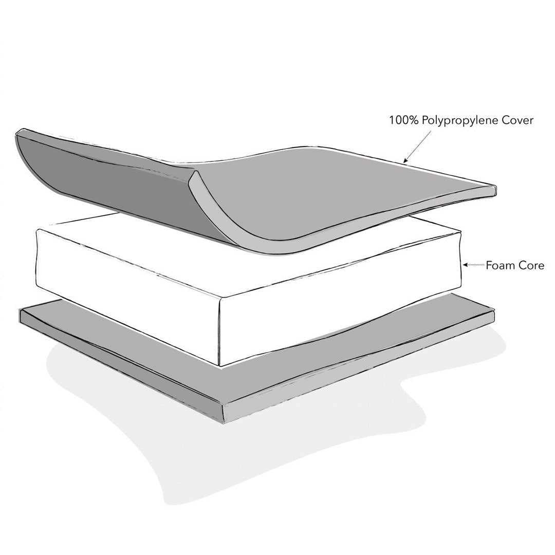 Eco Foam Cot Mattress-120 x 60cm
