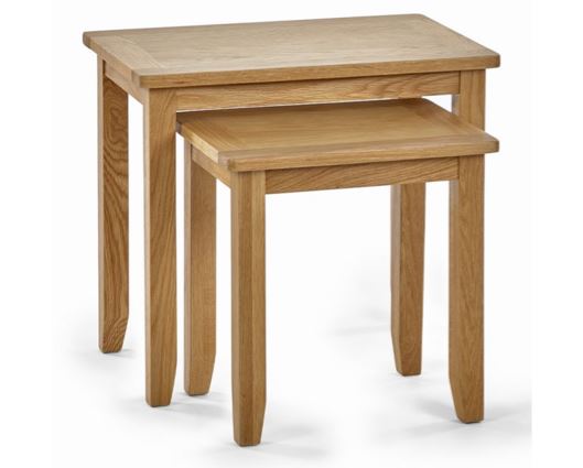 Mack Nest of 2 Tables