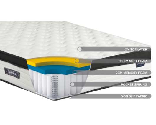 Roll Up Cloud 800 Pocket Sprung Mattress (31cm Depth) - King