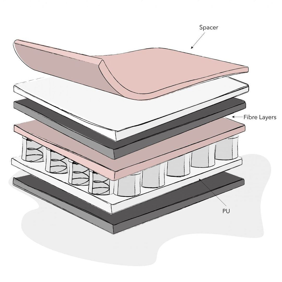 Seren Cot Bed + Breathable Mattress - Warm Grey