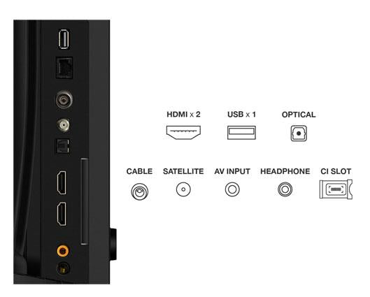 TCL 32SF560-UK 32" Full HD QLED Direct LED Smart TV with Fire TV, Alexa Voice Control