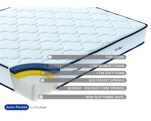SleepSoul Juno 800 Pocket Sprung Mattress - King