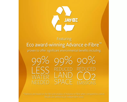 Jay-Be® Bio Fresh Hybrid 2000 e-Pocket Eco-Friendly Mattress - Single