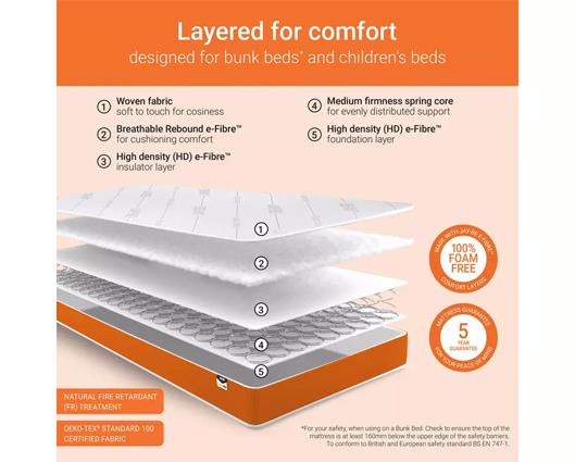 JAY-BE Open Coil Foam Free Kids Single Mattress