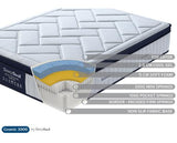 SleepSoul Cosmic 3000 Pocket Sprung Coolgel Mattress - Super King