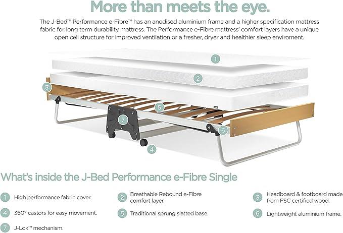 Jay-Be J-BedÃ‚Â® Folding Bed with Performance e-Fibre Mattress-Single