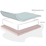 Fibre Cot Mattress-120 x 60cm