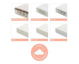 Elodie Mini Cot Bed - White