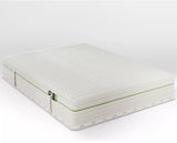 Jay-Beï¿½ Natural All Seasons Nettle Hybrid 2000 e-Pocket Mattress - Double