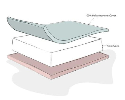 Grady Cot Bed + Fibre Mattress - Warm Grey