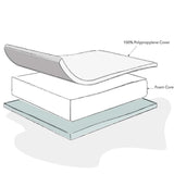 Foam Moses Basket Mattress-75 x 28cm