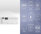 Jay-Beï¿½ Bio Fresh Hybrid 2000 e-Pocket Eco-Friendly Mattress - Small Double