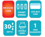 Seasons Deluxe 1000 Pocket Spring Hypoallergenic Mattress (30cm Depth) - Superking