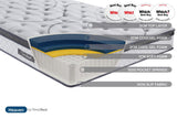 Roll Up Heaven 1000 Pocket Sprung Coolgel Mattress (25cm Depth) - Super King