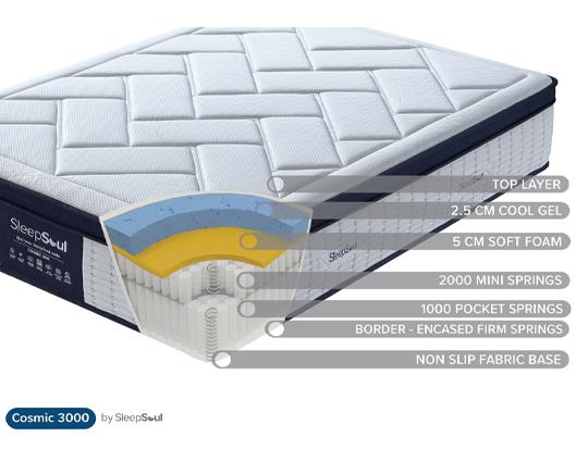 SleepSoul Cosmic 3000 Pocket Sprung Coolgel Mattress - King