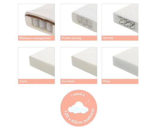 Elodie Mini Cot Bed - Cashmere