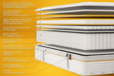 Jay-Beï¿½ Bio Fresh e-Pocket Eco-Friendly Children's Mattress - Single
