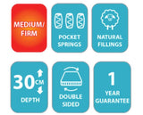 Natural Touch 150" Pocket Spring Mattress (30cm Depth)- Small Double
