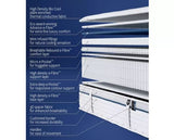Jay-Beï¿½ Bio Cool Hybrid 2000 e-Pocket Eco-Friendly Mattress - Double