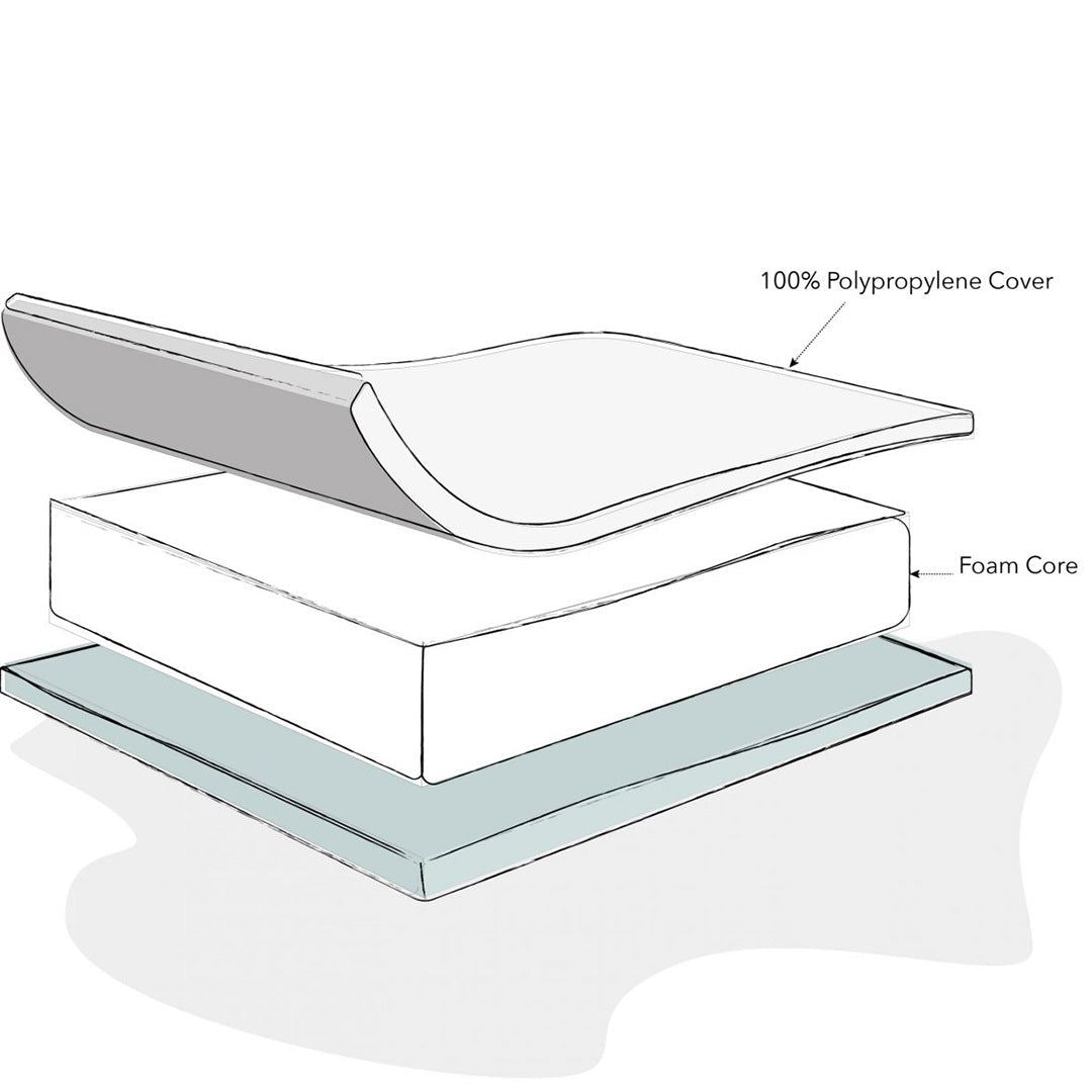 Foam Cot Mattress-120 x 60cm