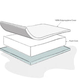 Foam Cot Mattress-120 x 60cm