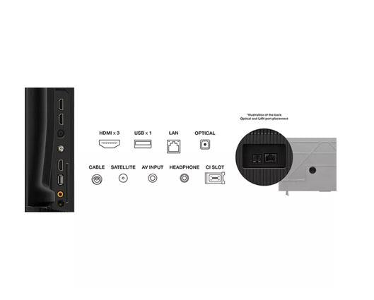 TCL 55PF650K Fire TV 55" Smart 4K Ultra HD HDR LED TV with Amazon Alexa