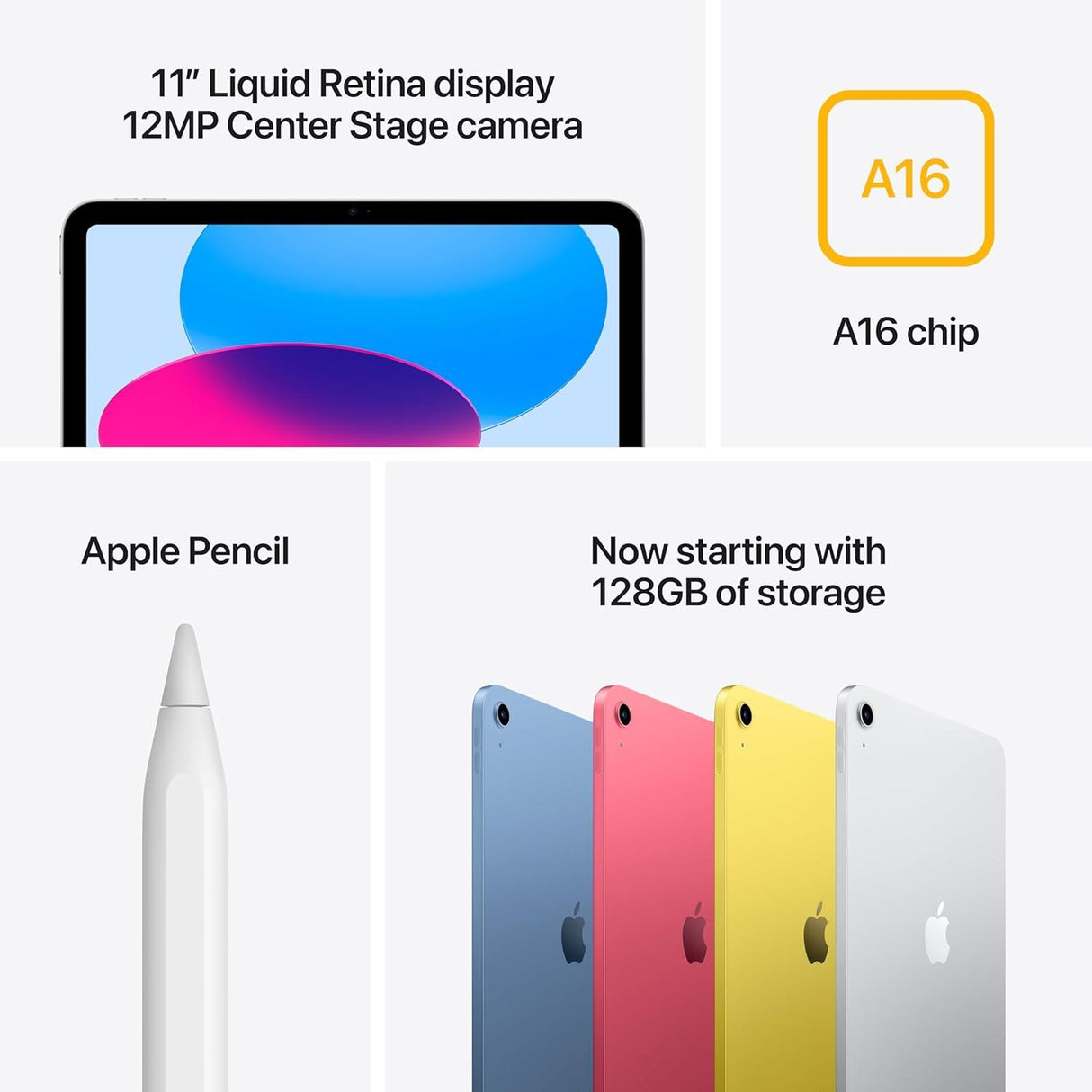 11-inch iPad (11th generation) Wi-Fi 128GB - Yellow