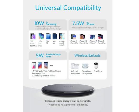 Anker Wireless Charging pad