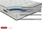 Roll Up Harmony 1000 Pocket Sprung Tufted Mattress (31.5cm Depth) - Small Double