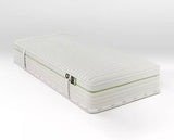 Jay-Beï¿½ Natural All Seasons Nettle Hybrid 2000 e-Pocket Mattress - Single