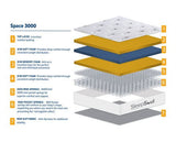 180cm SleepSoul Space 3000 Pocket Mattress - Super King