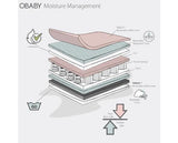 Seren Mini Cot Bed + Moisture Mangment Mattress - Warm Grey