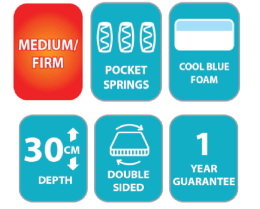 Seasons Deluxe 1000 Pocket Spring Hypoallergenic Mattress (30cm Depth) - King