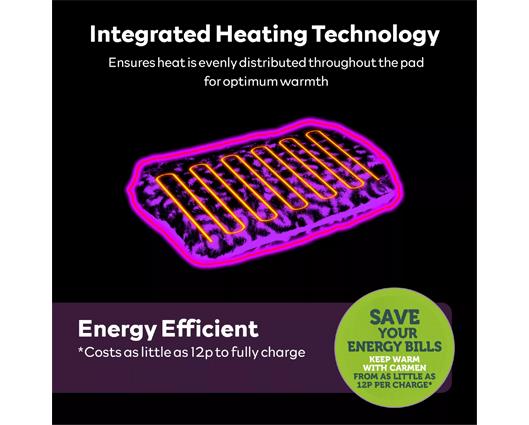 Rechargeable Hot Water Bottle - Grey Faux Fur