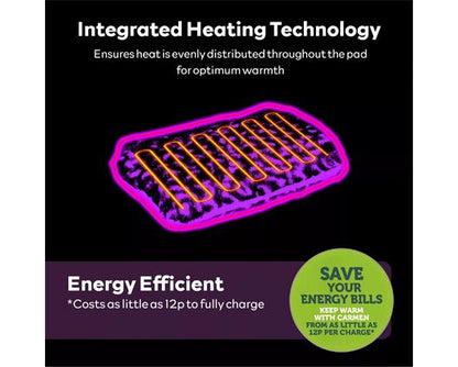 Rechargeable Hot Water Bottle - Grey Faux Fur