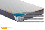 Roll Up Balance 800 Pocket Sprung Memory Foam Mattress (22cm Depth) - Small Double
