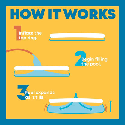 SPLASH!10ft AquaRing Inflatable Paddling Pool