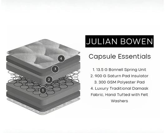 Capsule Essentials Mattress - King