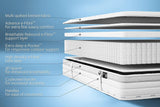 Jay-Be 1000 e-Pocketï¿½ Eco TRUECORE Mattress - Double