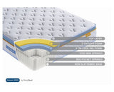 180cm SleepSoul Heaven 2000 Pocket Mattress Super King