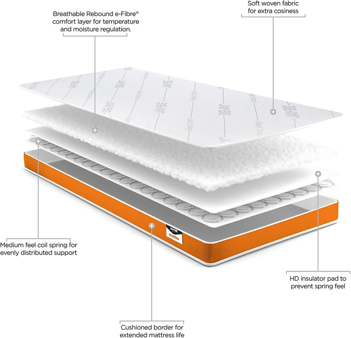 Jay-Be Toddler Foam Free Sprung Mattress