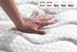 Roll Up Space 2000 Pocket Sprung Boxtop Mattress (35cm Depth) - Double