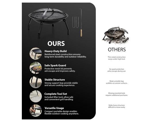 ZENO Round Fire Pit - 3 in 1 Heater/Grill/BBQ with Accessories
