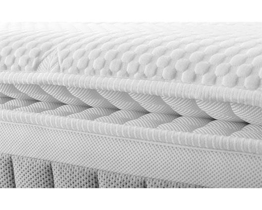 Close-up of a white mattress showing its quilted top surface, layered mattress core, and breathable mesh side panel.